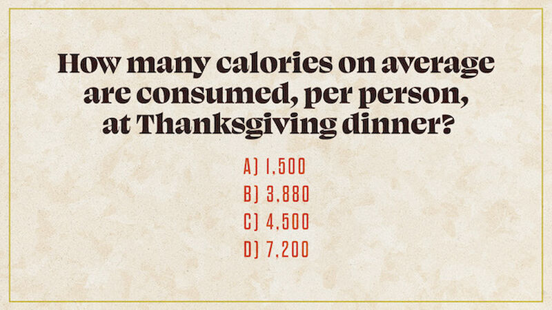 So You Think You Know Your Holidays?? Thanksgiving Edition